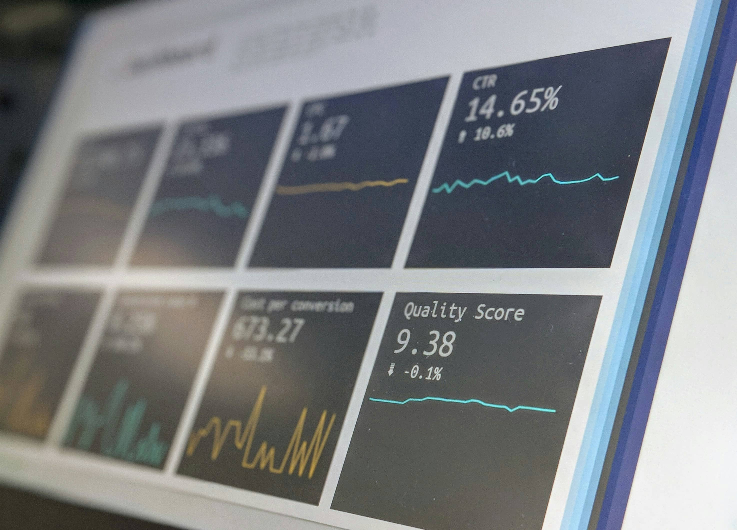 Financial Risk Assessment