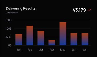 Client Success